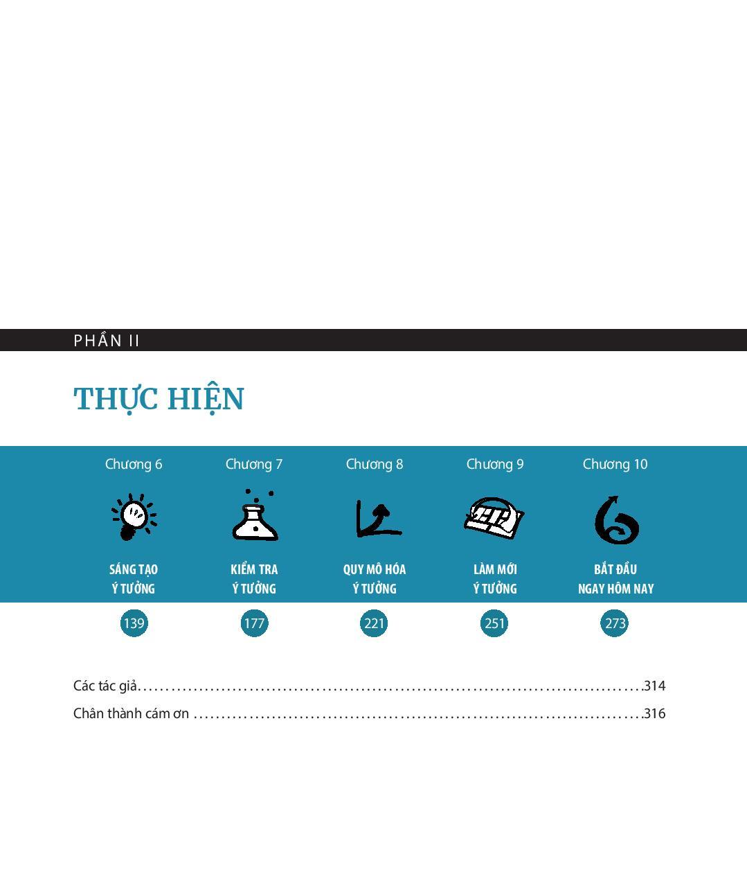 Công Ty Vĩ Đại Nhờ Tinh Thần Khởi Nghiệp