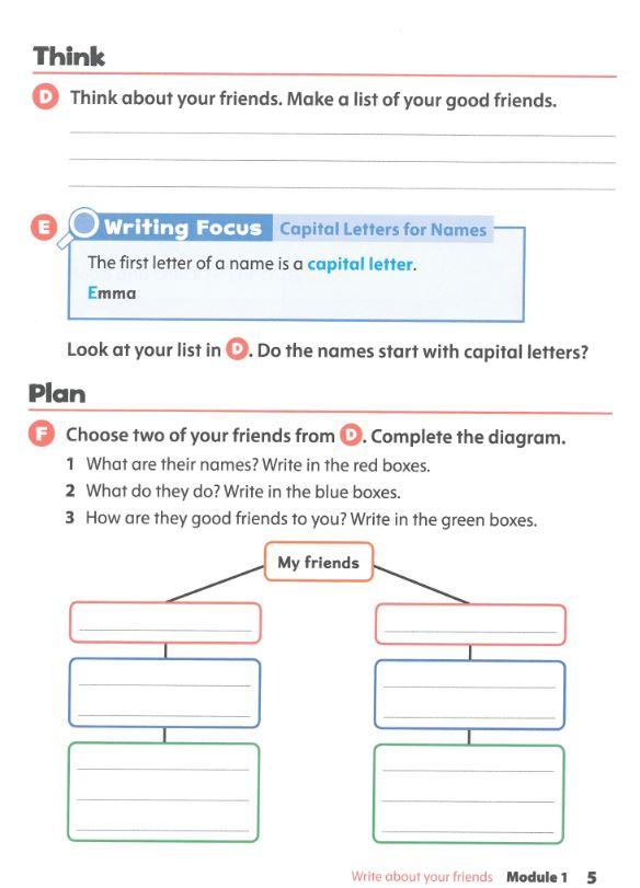 Oxford Discover 2nd Edition: Level 1: Writing and Spelling Book