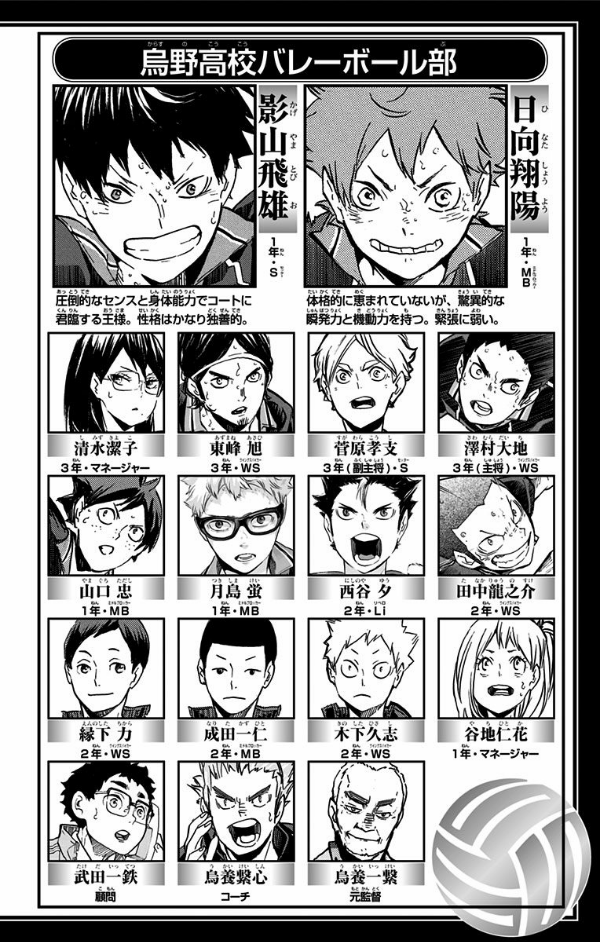 Haikyu!! 28 (Japanese Edition)