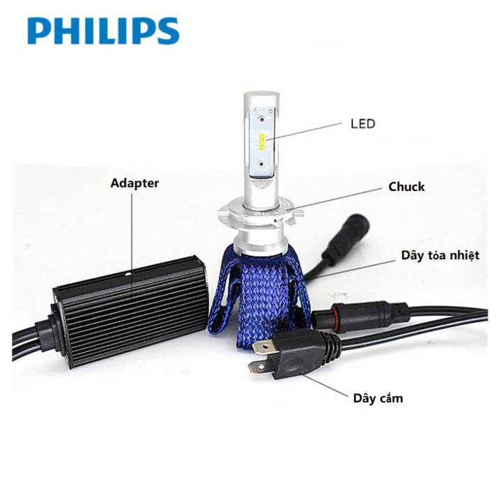Bóng đèn pha ô tô, xe hơi nhãn hiệu Philips điện áp 12V, nhiệt độ màu 6000K công nghệ LED - Hàng nhập khẩu