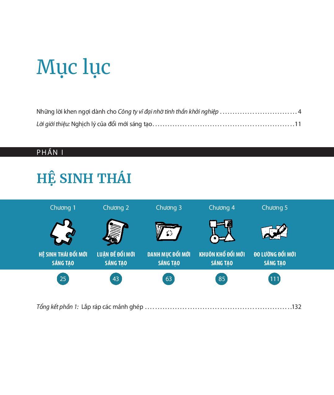 Công Ty Vĩ Đại Nhờ Tinh Thần Khởi Nghiệp