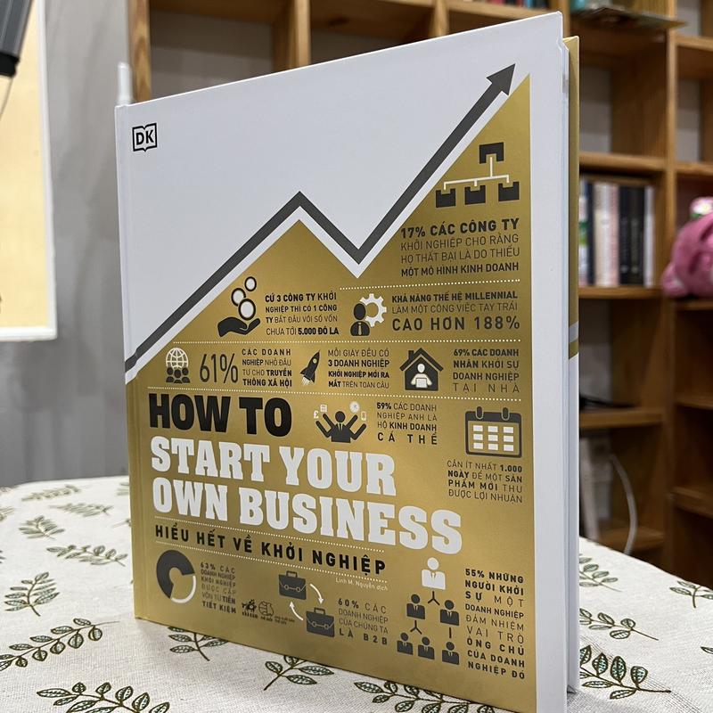 Sách - Hiểu hết về khởi nghiệp (How to start your own business) (Nhã Nam HCM)