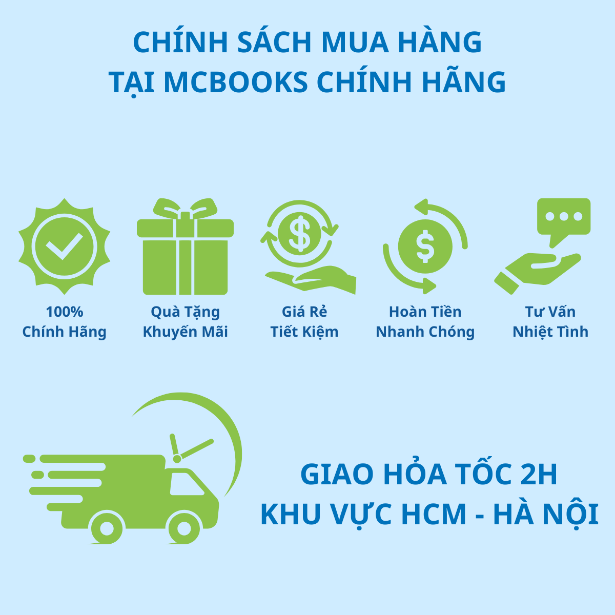 Sách - Tự Học Ngữ Pháp Tiếng Anh Cơ Bản - Khổ Nhỏ Cầm Tay Mcbooks