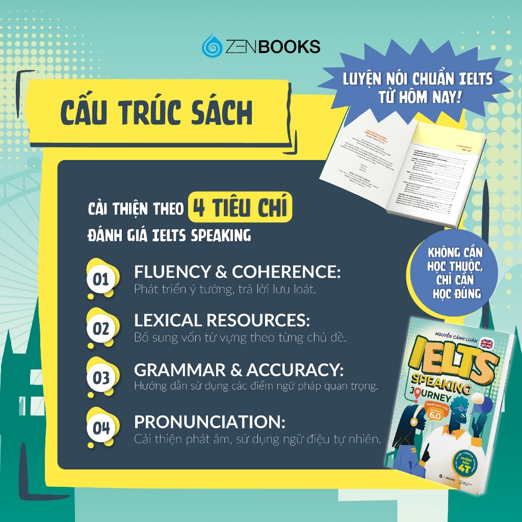 COMBO Sách Lộ Trình Tự Học IELTS Writing & Speaking Từ Cơ Bản Đến Band 6.0