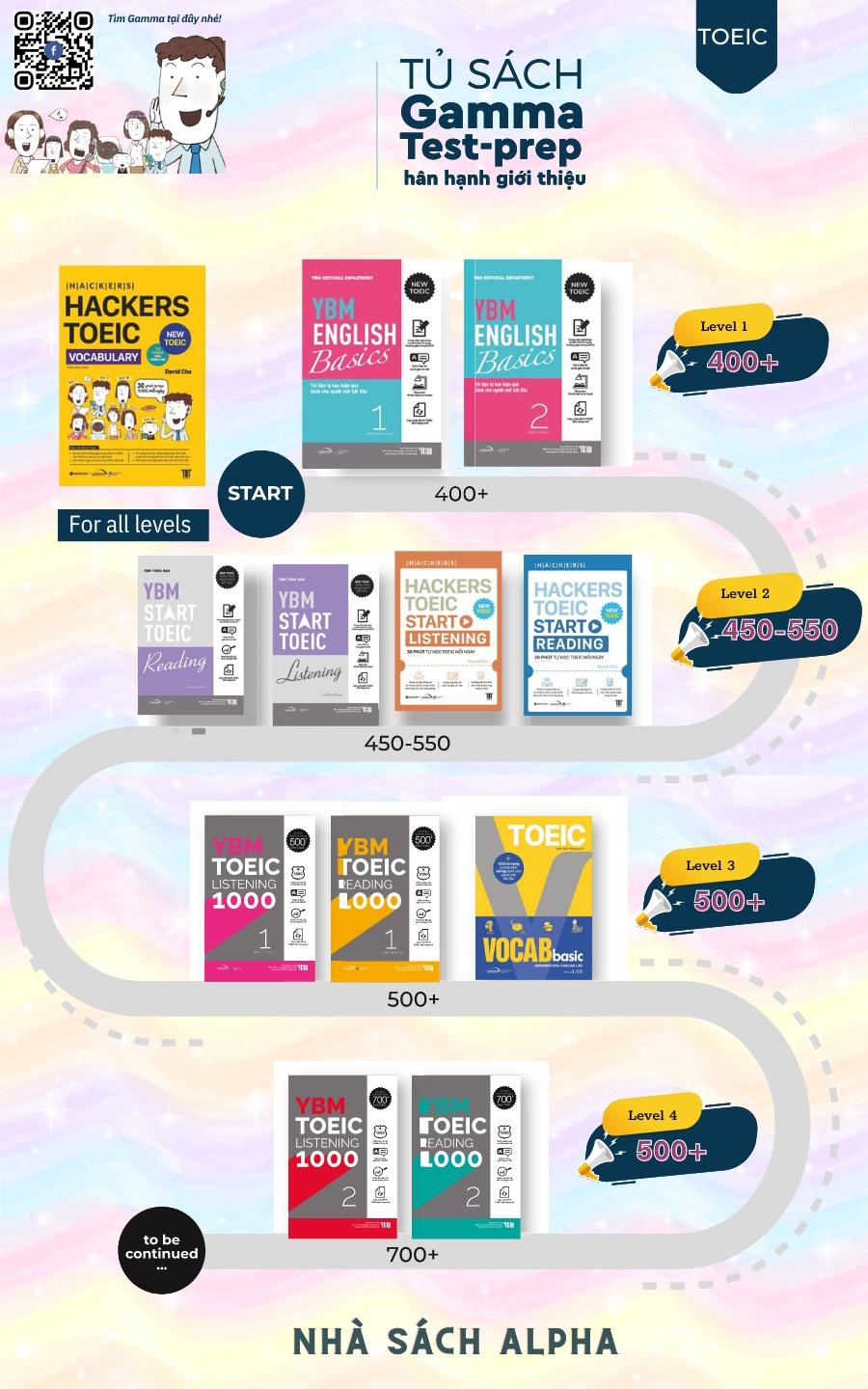 Sách Toeic vocab basic - 1000 từ vựng cơ bản kèm bài tập dành cho người mới bắt đầu - Alphabooks - BẢN QUYỀN