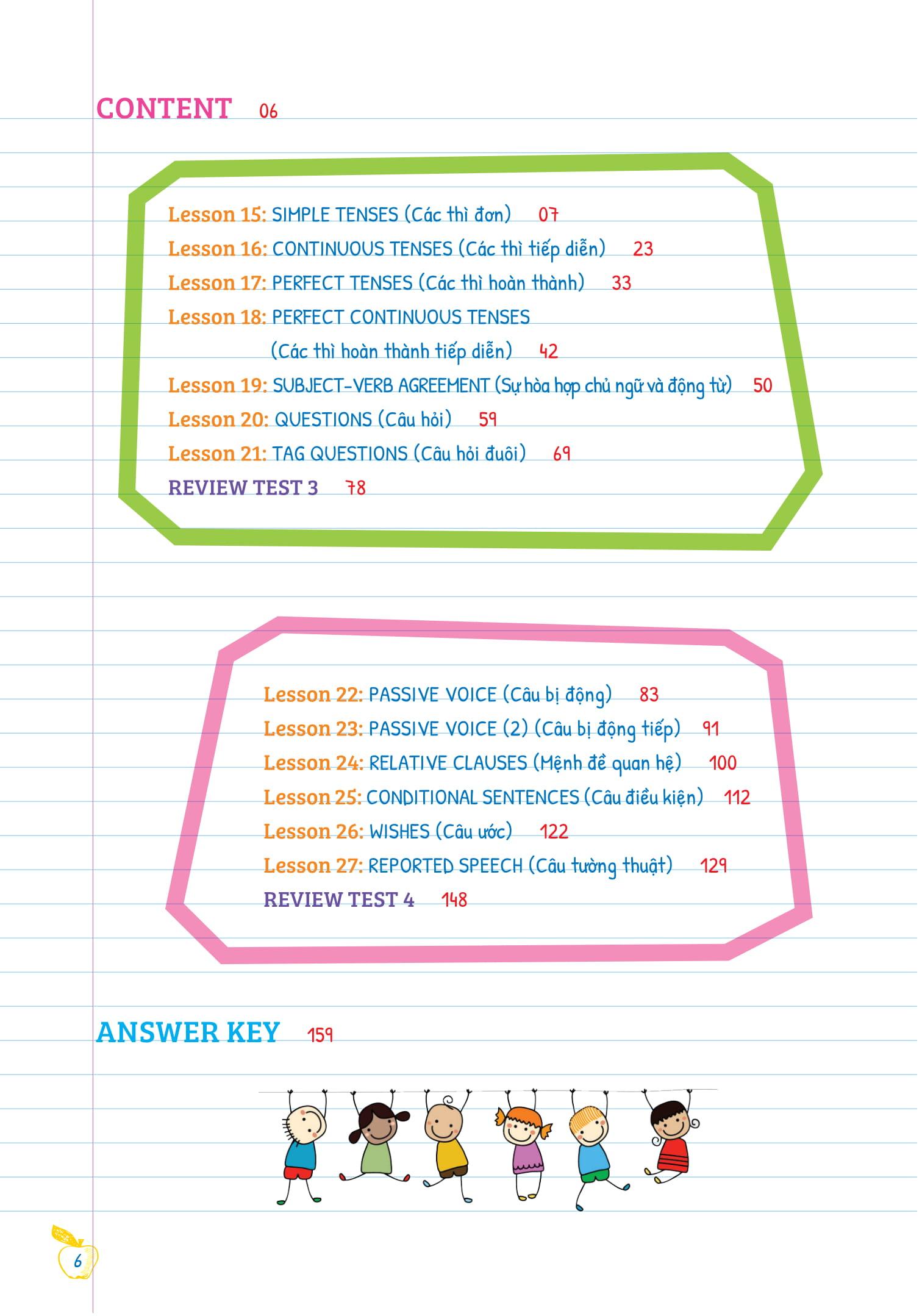 Tự Học Ngữ pháp Tiếng Anh Bằng Mindmap Tập 2