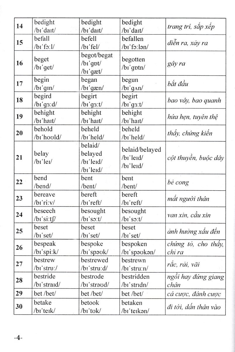 612 Động Từ Bất Quy Tắc Và Cách Dùng Các Thì Trong Tiếng Anh - HA