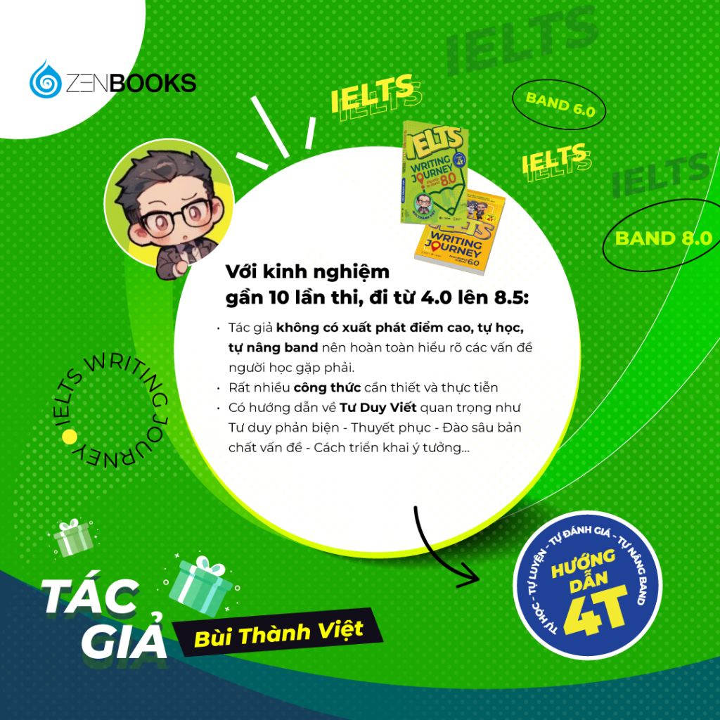IELTS Writing Journey: Elevate To Band 8.0