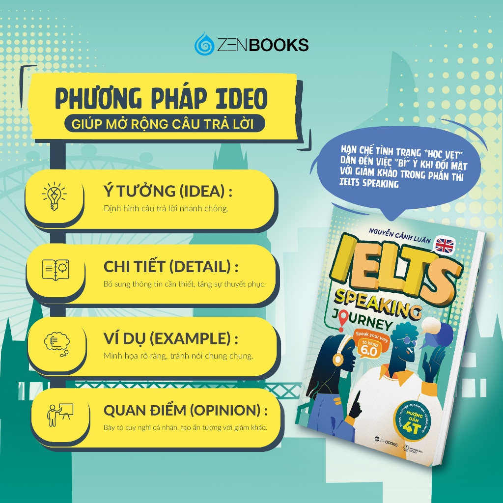 COMBO Sách Lộ Trình Tự Học IELTS Writing & Speaking Từ Cơ Bản Đến Band 6.0