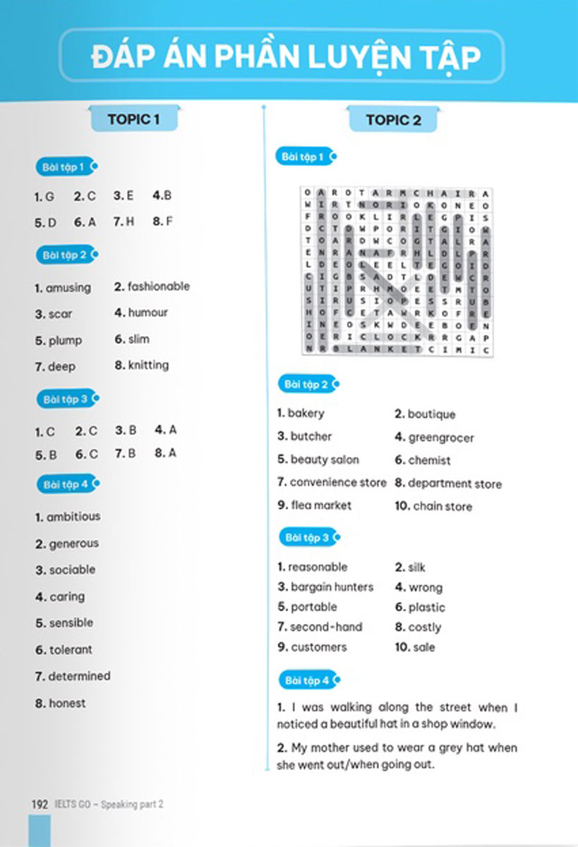Ielts Go - Speaking Part 2 - Ý Tưởng Hay Để Trả Lời Tất Cả Các Chủ Đề_MEGABOOK