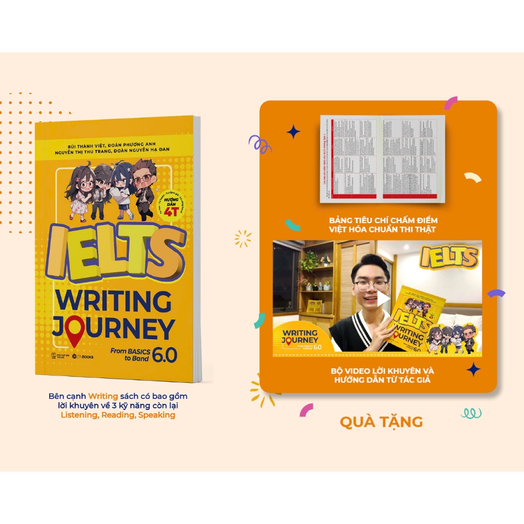 COMBO Sách Lộ Trình Tự Học IELTS Writing & Speaking Từ Cơ Bản Đến Band 6.0
