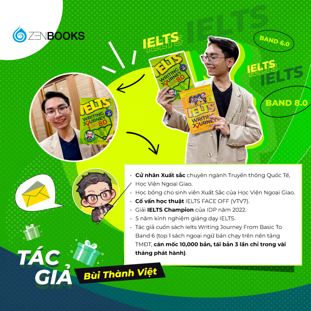 IELTS Writing Journey: Elevate To Band 8.0