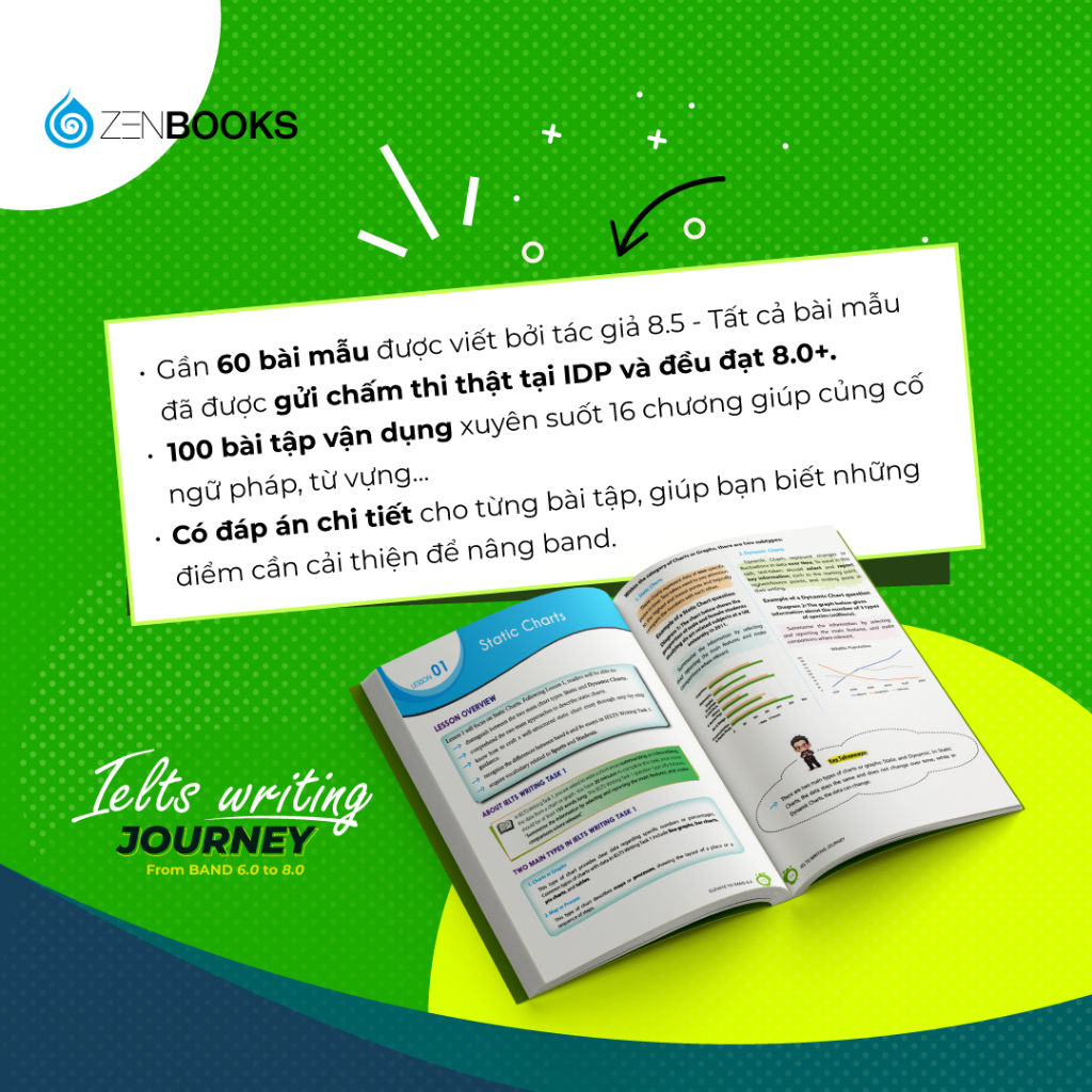 IELTS Writing Journey: Elevate To Band 8.0