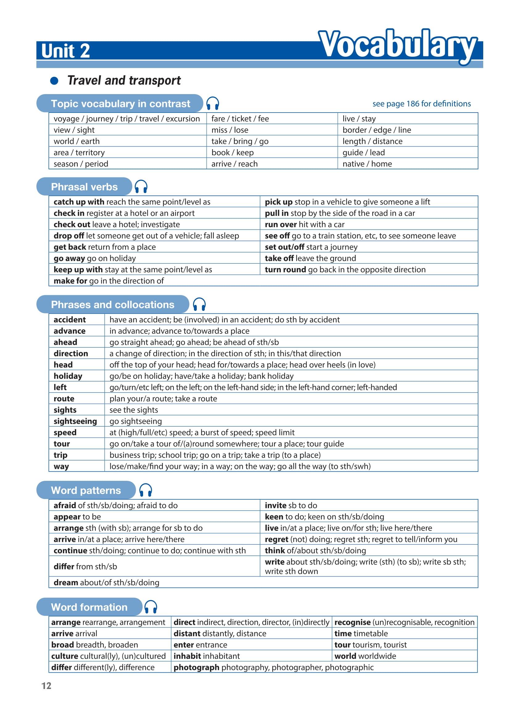 Destination B2 - Grammar And Vocabulary with Answer Key (Tái Bản)