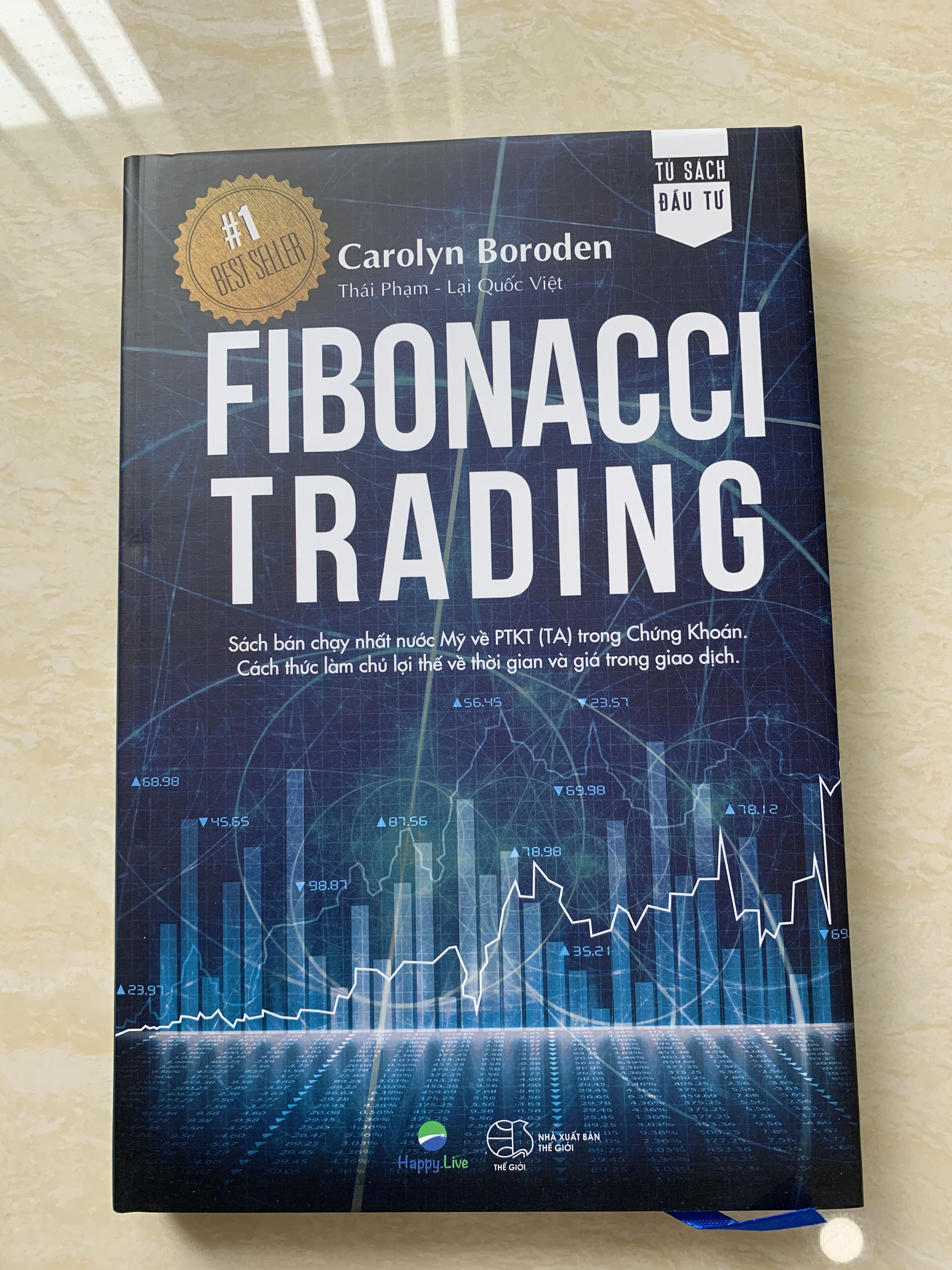 Fibonacci Trading