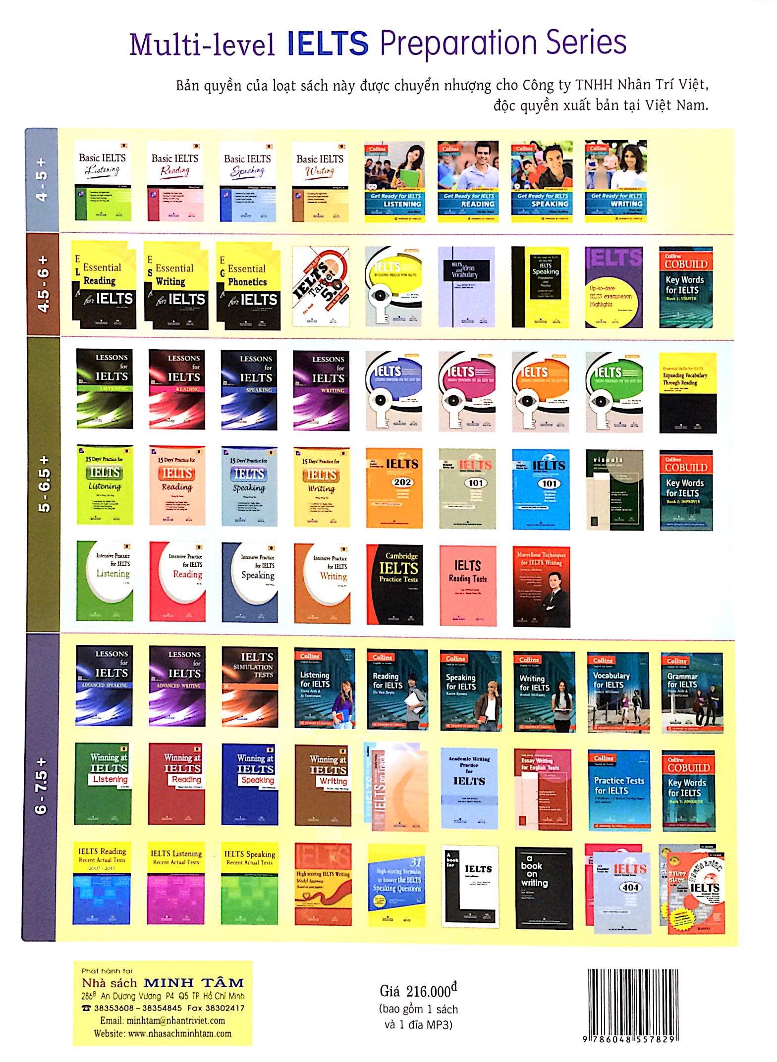 Lessons For IELTS - Speaking