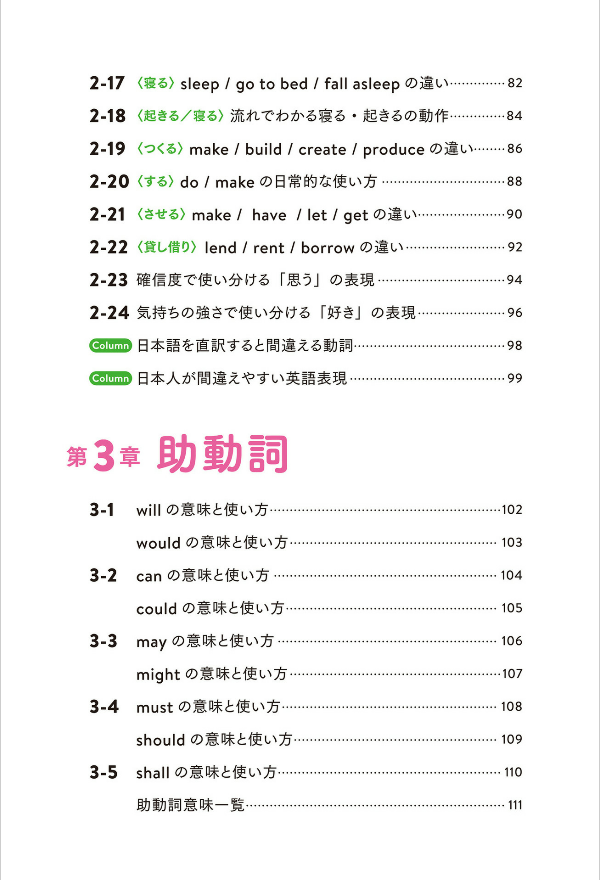 Illustrated Guide To The Nuances Of English Koarashiki 2020 (Japanese Edition)