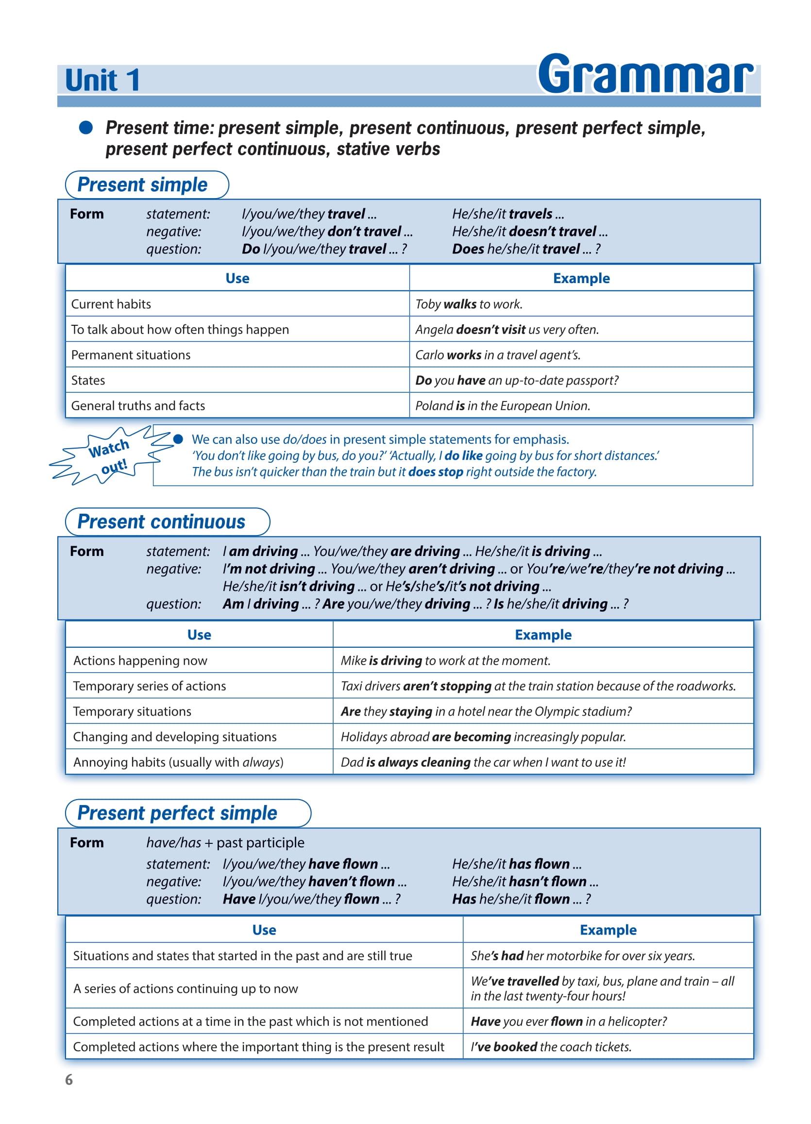 Destination B2 - Grammar And Vocabulary with Answer Key (Tái Bản)