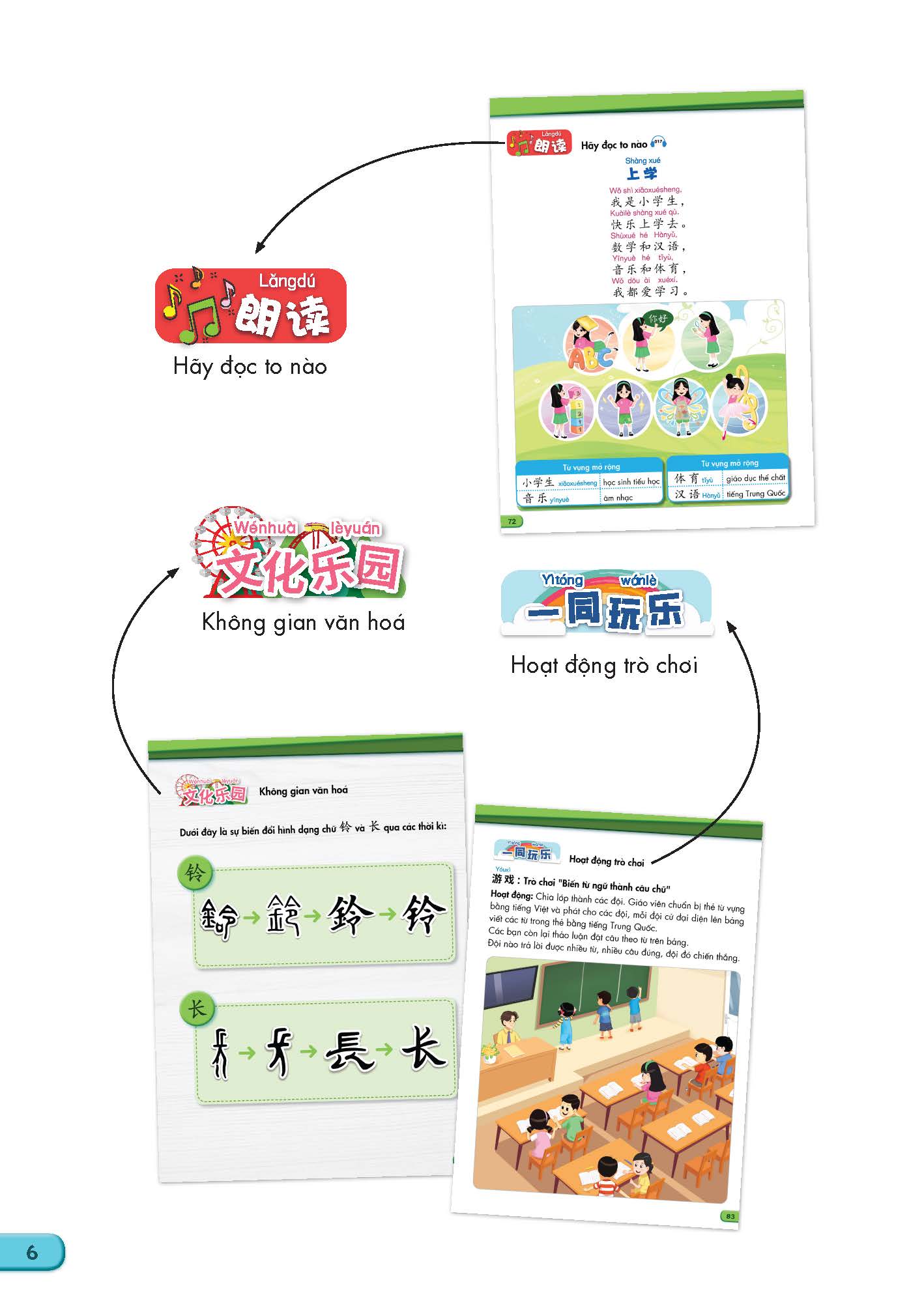 Sách tiếng Trung Quốc 5 - Sách bài học Tập 1 & 2