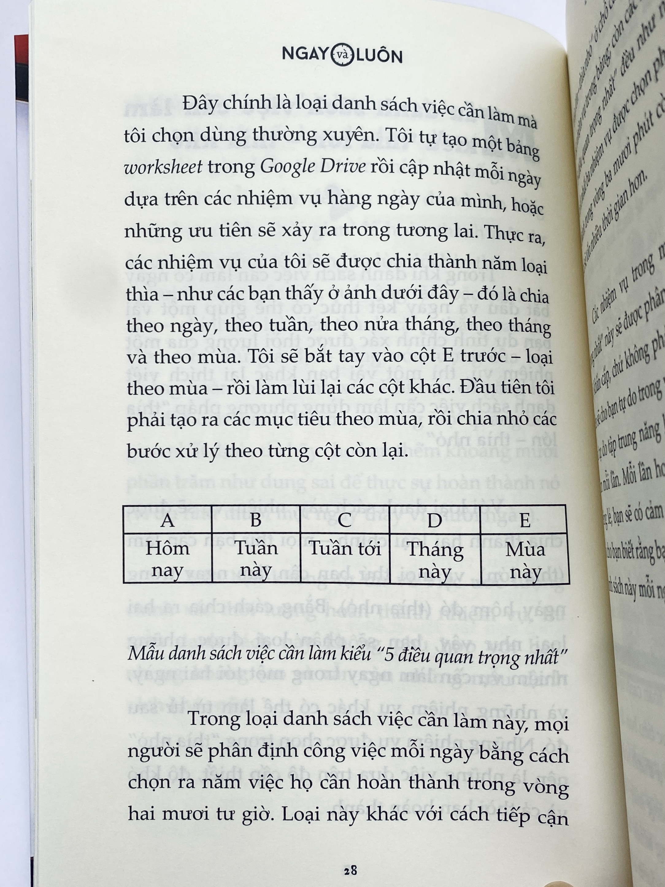 Sách - NGAY VÀ LUÔN - Xóa bỏ khoảng cách giữa ý định và hành động của bạn